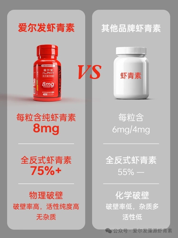 什么是全反式虾青素，为何这款虾青素会成为高品质爱美人士的首选？